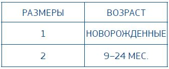 Ортез корригирующий при дисплазии тазобедренного сустава (стремена Павлика), Orliman  OP1170