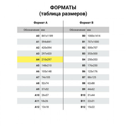 Медицинская карта ортодонтического пациента (Форма № 043-1/у), 12 л., А4 (200x290 мм), STAFF, 130251