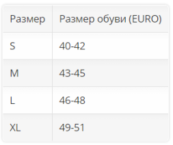 Ортез на голеностопный сустав 4106 OPPO
