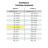 Сертификат о профилактических прививках (Форма № 156/у-93), 12 л., А6 95x140 мм, STAFF, 130253