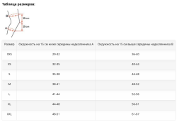Наколенник согревающий Genu Therma Fit 8354-7 ottobock